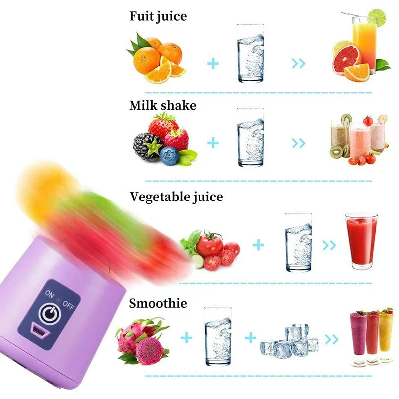 Portable Juice Blender Fresh Juice 380ml USB