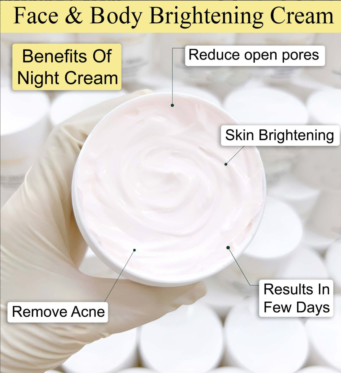 The Night Cream For Men & Women